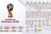 华体会官方：巧了！皇马欧冠主场对阵法甲球队，近8球全由法国球员包办